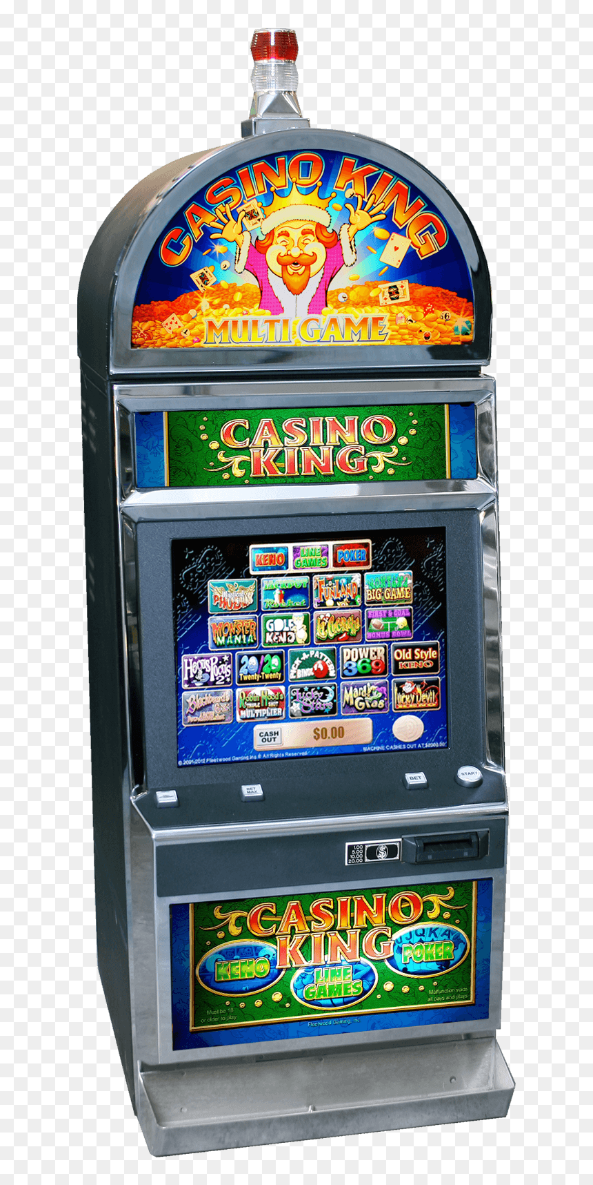 Some Perks of Online Slot Gambling!